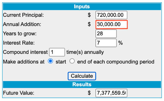 Compound Interest Calculator