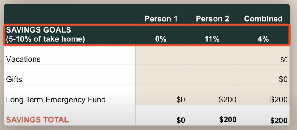 MCRS_Savings